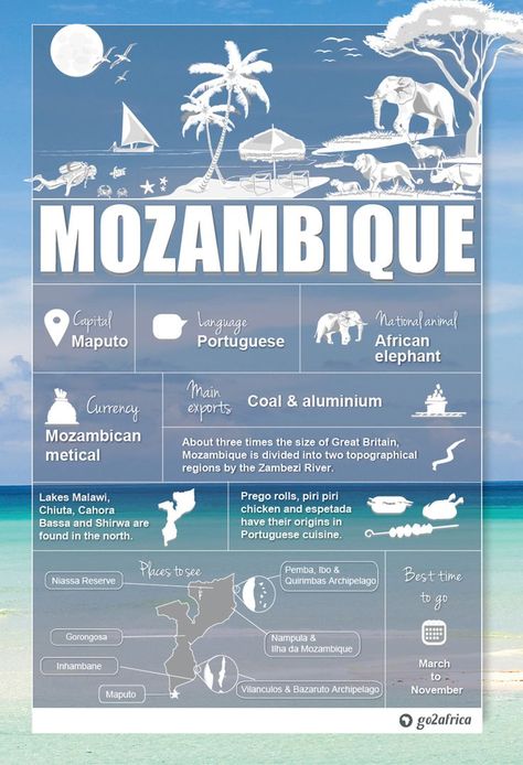 Mozambique Vacation, Travel In Africa, Mozambique Travel, Mozambique Africa, Country Information, Chobe National Park, Africa Kenya, Africa Trip, Africa Travel Guide