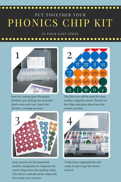 Need help putting your Phonics Chip Kit box together? Use our handy guide!  #phonics #phonologicalawareness #phonicschipkit #tip #resource #guide #literacy #classroom #teacher #teacherresource 95 Percent Group Phonics, Fun Reading Games, Literacy Classroom, Tutoring Ideas, Structured Literacy, 95 Percent, Phonics Sounds, Reading Specialist, Phonics Lessons