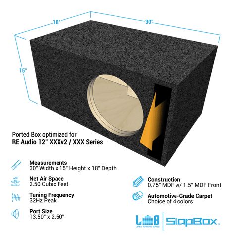 12 Subwoofer Box, 12 Inch Subwoofer Box, Car Speaker Box, Diy Subwoofer Box, Custom Subwoofer Box, Diy Subwoofer, 12 Inch Subwoofer, Ported Box, Subwoofer Box Design