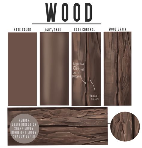 How To Draw Wood, Texture Painting Techniques, Gouache Color, Tree Textures, Digital Painting Techniques, Hand Painted Textures, Digital Art Beginner, Body Form, Mirror Painting