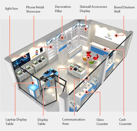 Shop Display Counter, Apple Store Design, Electronics Store Design, Showcase Store, Store Display Design, Mobile Shop Design, Wood Mobile, Electronic Store, Store Plan