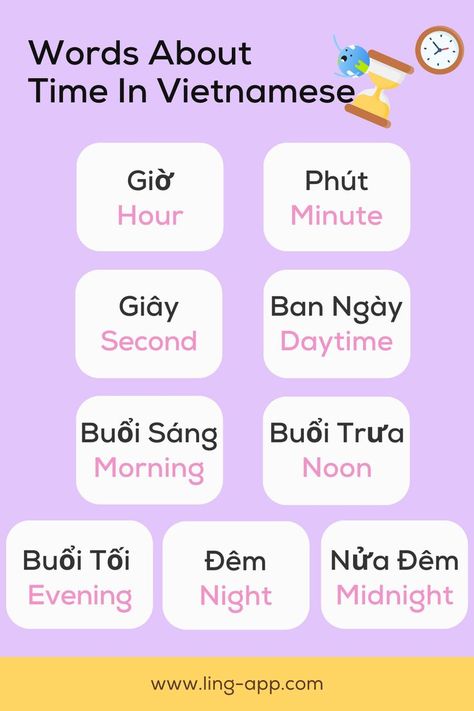 Vietnamese Language Learning, Vietnamese Learning, Learning Vietnamese, Vietnamese Words, Thailand Language, Learn Vietnamese, Language Journal, Vietnamese Language, Time Is Of The Essence