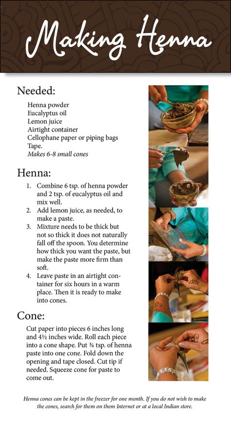 Henna History, Henna Recipe, How To Make Henna, Henne Tattoo, Henna Tattoo Ideas, Diy Henna, Jagua Henna, Drawing Tattoos, Henna Tutorial