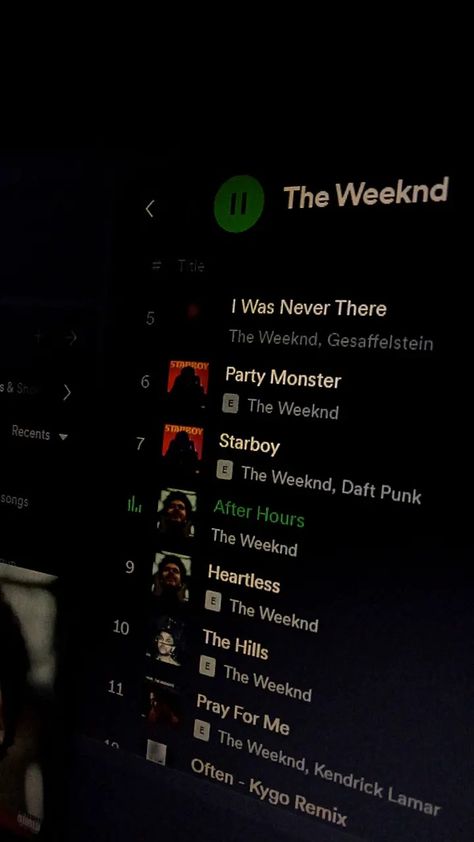 The Weekend Playlist, Aesthetic Playlist Ideas, Spotify Aesthetic Playlist, Stephanie Core, Party Monster The Weeknd, The Weekend Music, Night Playlist, Weekend Music, Weekend Aesthetic