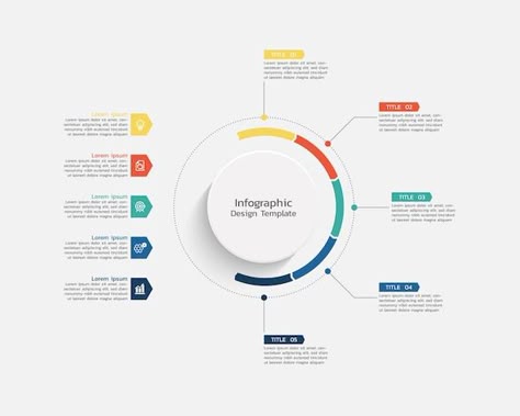 5 Steps Infographic Design, Circular Infographic, Presentation Infographic, Pestel Analysis, Brochure Infographic, Ux Design Portfolio, Infographic Presentation, Data Dashboard, Chart Infographic