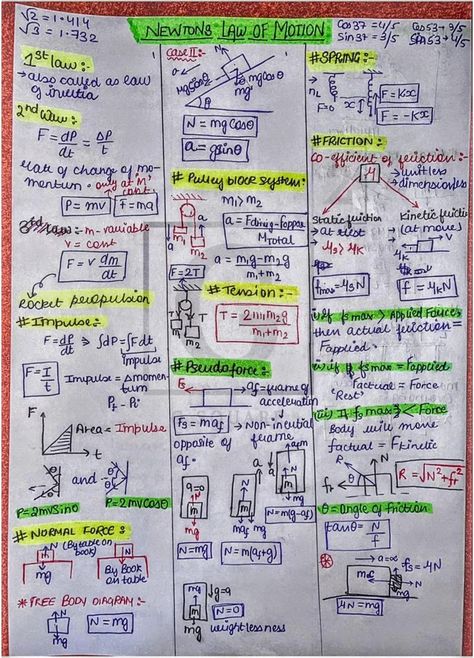 Laws of Motion - Physics Short Notes 📚 Laws Of Motion Class 11, Physics Laws Of Motion, Newtons Law Of Motion Notes, Class 11 Physics Notes Laws Of Motion, Laws Of Motion Notes Class 11 Aesthetic, Periodic Table Short Notes, Nlm Short Notes Class 11, Motion In Straight Line Formula Sheet, Laws Of Motion Formula Sheet