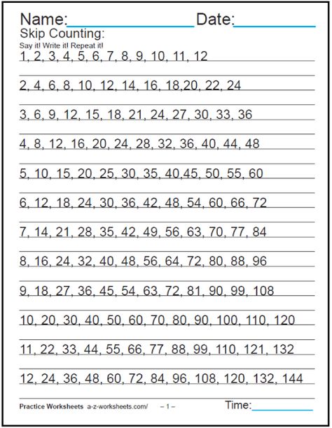 3rd Grade Times Tables, Multiplication Cheat Sheet, Flash Cards Ideas Study Math, Teaching Times Tables, How To Learn Multiplication Tables Fast, Times Tables Printable, 2 Times Tables, Times Tables Activities, Teach Times Tables