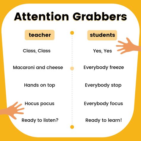 Attention grabbers are a great way to manage and communicate with your students. What quiet cues and attention getters do you use in your classroom? Is there any that seems to work especially well? Share with us below 😍 Attention Grabbers Preschool, Attention Grabbers For Classroom, Attention Getters, Attention Grabbers, Graduating Teacher, Classroom Behavior Management, Australia Melbourne, Teacher Conferences, Classroom Behavior