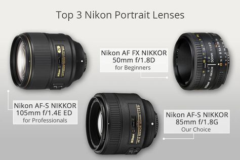 12 Best Nikon Portrait Lenses - Which Nikon Lens Is Best for Portrait Photography? Best Nikon Lens For Portraits, Nikon D5600 Photography, Lenses For Portrait Photography, Nikon Aesthetic, Photography Tricks Nikon, Nikon Logo, Nikon D3200 Photography, Photography Tips Nikon, Lens For Portraits