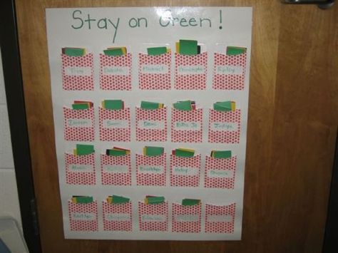 Think I am going to need something like this in my home school, lol.  Kindergarten Behavior Chart Kindergarten Behavior Charts, Kindergarten Behavior Management, Kindergarten Behavior, Classroom Behavior Chart, Behavior Management System, Token Economy, Behavior Clip Charts, Behavior Management Strategies, Behavior Rewards