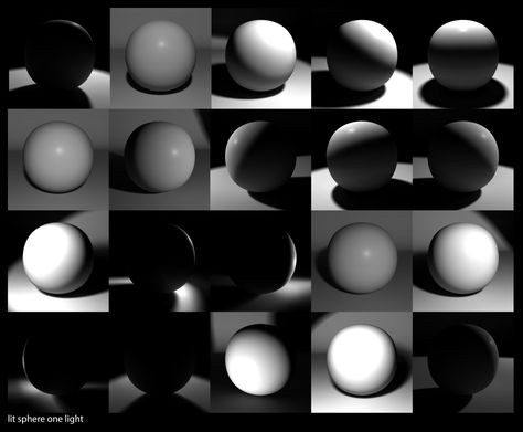 Crossing+ — xdraws: I’m going to be doing some lit sphere /... Ball Shading Drawing, Ball Shading Reference, Photograph Reference, Pencil Shading Techniques, Geometric Shapes Drawing, Sphere Light, Shadow Drawing, Rim Light, Ball Drawing