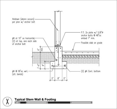 BUILD-LLC-Foundation-Detail Steel Foundation Detail, Foundation Details Architecture, Footing Detail Foundation, Foundation Detail Section, Foundation Architecture, Cement Fence, Foundation Drawing, Footing Foundation, Underground Building