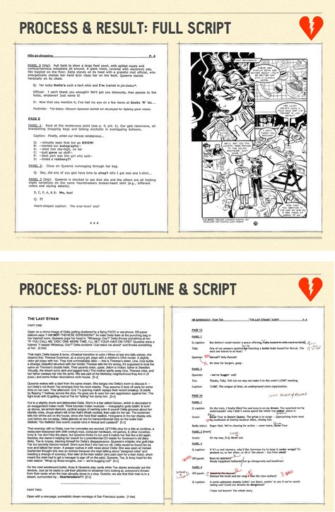 Free, downloadable examples of comic book scripts and process slides by Anina Bennett. Ti Calculator, Comic Book Script, Script Format, Example Of Comics, Book Script, Graphing Calculators, Simultaneous Equations, Comic Script, Thinking Strategies