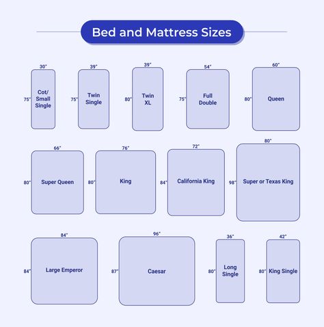 Bed Sizes King Size Bed Dimensions In Inches, Full Bed Measurements, Queen Size Bed Size, Bed Sizes Chart Mattress, Bed To Table Conversion, Mattress Deminsions Chart, King Bed Measurements, Queen Bed Size Chart, King Size Bed Apartment