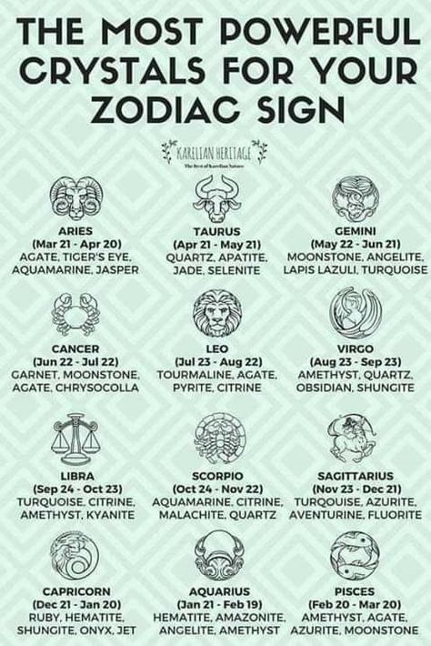 Crystals for astrology signs Zodia Pești, Most Powerful Crystals, Best Healing Crystals, Powerful Crystals, Healing Crystals For You, Magia Das Ervas, Zodiac Stones, Baby Witch, Spiritual Crystals