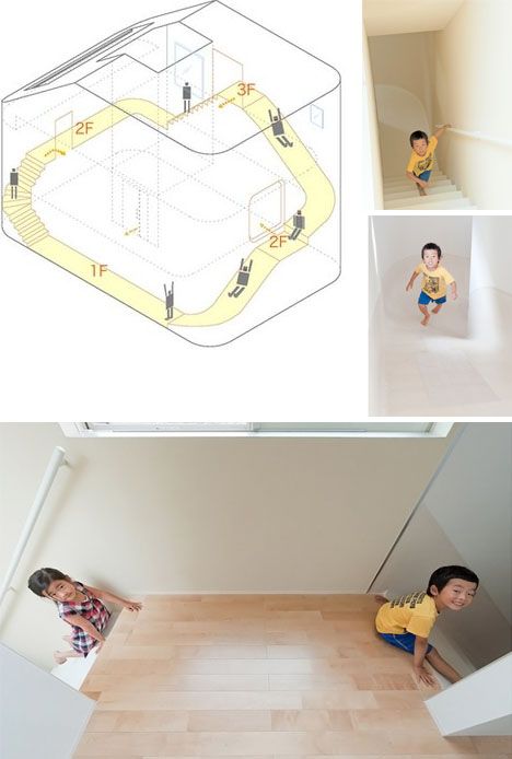 The Amazing Slide House House Slide, Indoor Slides, Interior Design Mood Board, Secret Rooms, Kids Interior, Play House, Kid Spaces, Kids' Room, 인테리어 디자인