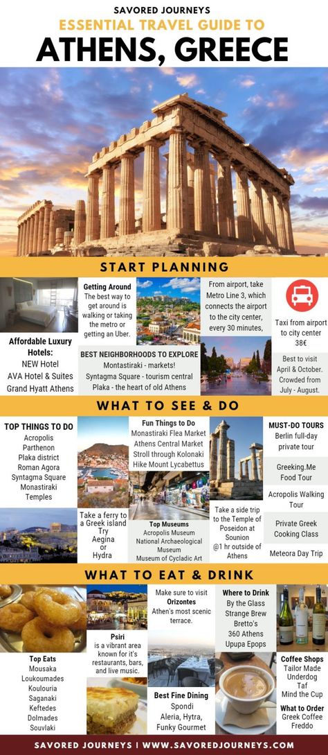 Greece Athens Travel, Athens To Do List, Things To Do In Athens Greece Top 10, Athens Things To Do, Athens Greece Outfit Summer, Where To Stay In Athens Greece, What To Do In Athens, What To Do In Athens Greece, Things To Do In Athens Greece