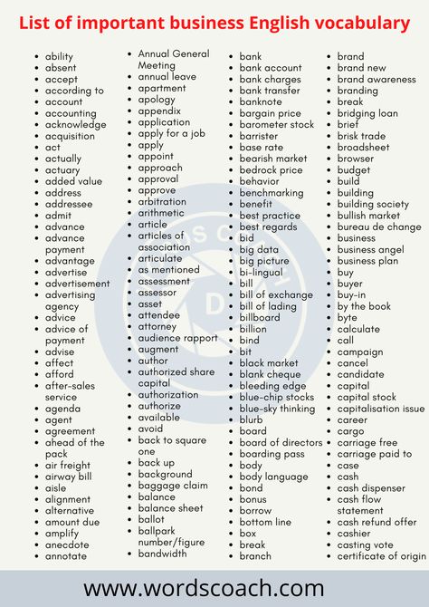 List of important business English vocabulary - Word Coach Professional Vocabulary Words, Important Vocabulary Words, Common Vocabulary Words, Business Vocabulary Words, Bussines English Words, English For Business Communication, Financial Vocabulary Words, Bank Vocabulary English, Work Vocabulary English