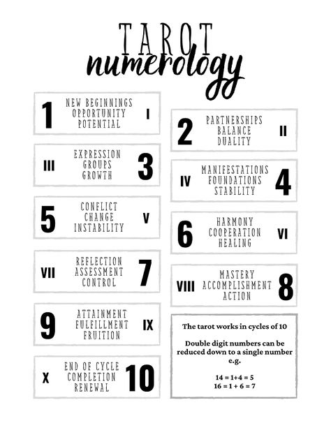 Ready to learn tarot numerology?! What do you get? A FREE printable tarot numerology cheat sheet High quality print file in US letter size Knowledge of numbers 1-10 in tarot numerology and how to work Kartu Tarot, Tarot Reading Spreads, Tarot Interpretation, Tarot Cards For Beginners, Learning Tarot Cards, Tarot Guide, Free Tarot Reading, Tarot Card Spreads, Tarot Book