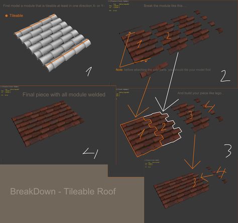 How would I go about Modeling my Concept? - polycount Blender Character Modeling, Modelling Tips, Art Cube, Hard Surface Modeling, Zbrush Tutorial, Props Concept, 3d Modeling Tutorial, Surface Modeling, Hand Painted Textures