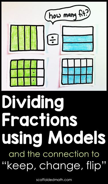 Dividing fractions by fractions is a tricky concept! In this post are 3 dividing fractions by fractions using models examples, the connection to the keep, change, flip standard algorithm and videos explaining the examples. Fractions Division, Fraction Models, Dividing Fractions, Teaching Fractions, Fraction Activities, Math Graphic Organizers, Number Lines, Math Centers Middle School, Math Organization