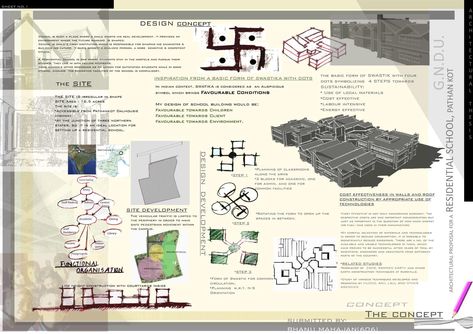 Residential School Sheet Presentation, Concept Board Architecture, Architectural Thesis, Site Analysis Architecture, Residential School, Campus Design, Concept Models Architecture, Architecture Presentation Board, Conceptual Architecture