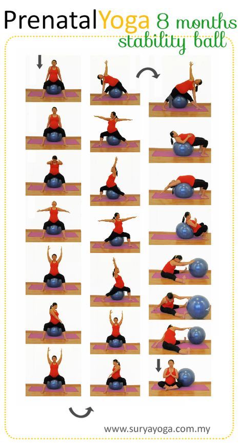 Pregnancy Yoga Ball, Prenatal Yoga Poses, Pregnancy Stretches, Yoga Prenatal, Pregnancy Safe Workouts, Exercise During Pregnancy, Baby Yoga, Prenatal Workout, Pregnancy Yoga