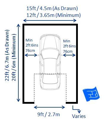 Single garage dimensions including garage door dimensions.  Click through for more on garage design and home design. Garage Door Dimensions, Parking Plan, Garage Door Colors, Single Garage Door, Single Garage, Modern Garage Doors, Garage Atelier, Garage Addition, Carport Garage