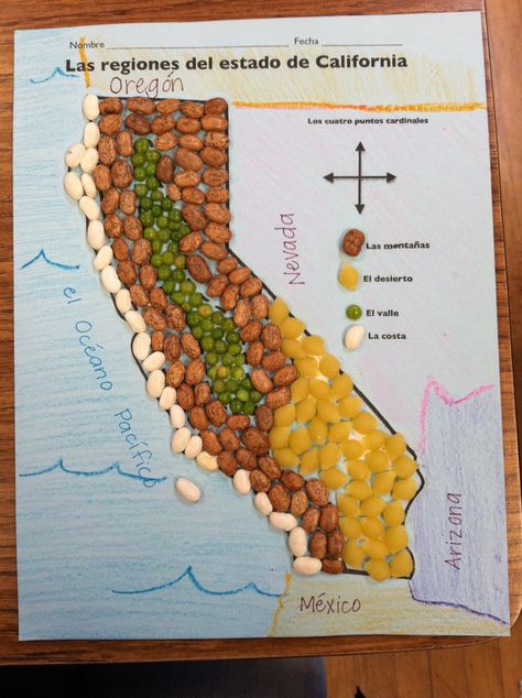 Regions of California with pinto bean mountains, green lentil valley, pasta shell desert and white bean coast California History Projects, California Missions Project, California Outline, Social Studies Centers, Third Grade Social Studies, California Regions, Social Studies Projects, 3rd Grade Social Studies, Mission Projects