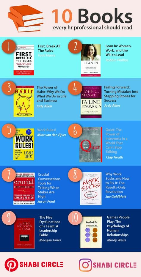 Hr Books, Finanse Osobiste, Entrepreneur Books, Detox Kur, Books Everyone Should Read, Best Self Help Books, Investing Books, Management Books, Self Development Books