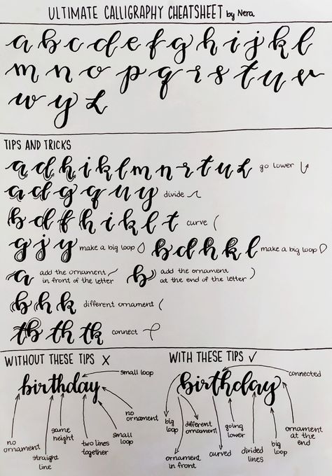 Ultimate calligraphy cheatsheet, tips and tricks to improve your calligraphy, calligraphy alphatebet, 9 tips, what not to do and what to do To Do List Calligraphy, Calligraphy Cheat Sheet, How To Calligraphy Alphabet, Different Styles Of Calligraphy, Clarigraphy Ideas, Calligraphy Alphabets A To Z, How To Improve Calligraphy, Hand Lettering Tips And Tricks, Hand Lettering Tips