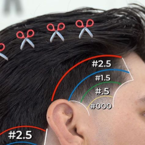 OC/LA BARBER | DAVID ESCAMILLA on Instagram: "Brush Back Low Taper Tutorial 💈 Swipe ⬅️ To see the Process 👀 OC/LA Area, if you got long af hair and are looking for a similar style like this click the link in bio, i got you 🫡" Taper Fade Guidelines, Low Fade Haircut Tutorial, Low Taper Fade Haircut Tutorial, Mens Haircut Guide, Tapper Fade Boys Haircut, Taper Fade Tutorial, Lower Taper Fade, Barber Techniques, Taper Fade Bajo