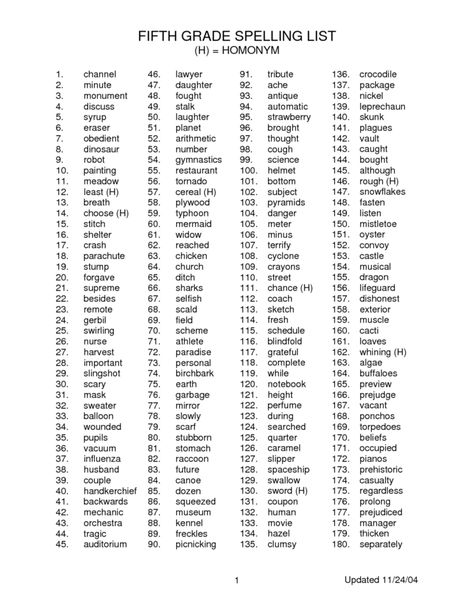 5Th Grade Spelling Words Worksheets is a collection of strategies from teachers, doctoral philosophers, and professors, on the way to use worksheets in 5th Grade Spelling Words List, Fifth Grade Spelling Words, 5th Grade Curriculum, 4th Grade Sight Words, 4th Grade Spelling Words, 5th Grade Spelling Words, Homeschool Spelling, 3rd Grade Spelling Words, 5th Grade Spelling