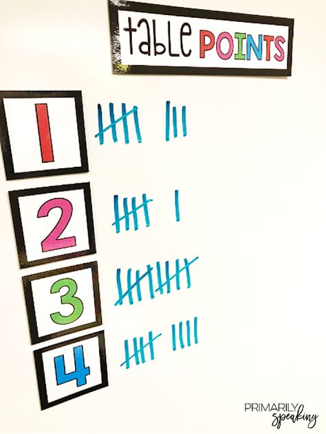 Keeping Table Groups on Point {Using Table Points to Reward Small Groups} | Primarily Speaking Classroom Table Organization, Table Points, Classroom Reward System, Classroom Management Elementary, Classroom Organization Elementary, Classroom Expectations, Classroom Behavior Management, Elementary Classroom Decor, Classroom Rewards