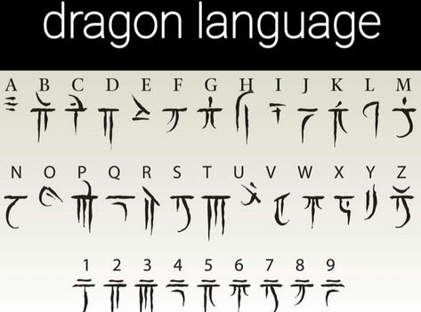 Dragon Code Alphabet, Necromancer Alphabet, Alphabet Code Symbols Letters, Cool Ways To Write Numbers, Dragon Script Alphabet, Fae Alphabet, Ender Language Alphabet, Secret Writing Codes, Dnd Language Alphabet