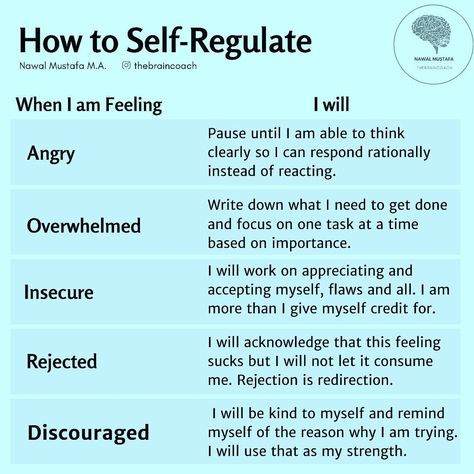 Self Regulate, Healing Journaling, Mental Health Therapy, Writing Therapy, Motiverende Quotes, Emotional Awareness, Therapy Worksheets, Emotional Regulation, Mental And Emotional Health