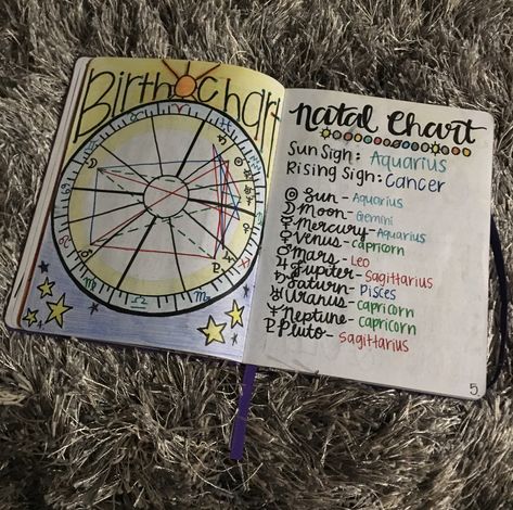 Birth Chart Grimoire Page, Natal Chart Journal Page, Birth Chart Journal Page, Natal Chart Art, Grimoire Art, Spirit Journal, Astrology Journal, Natal Chart Astrology, Planner Doodles