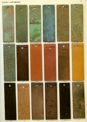 Bronze patina swatches Patina Wall Paint, Decaying Fashion, Rusted Copper, Patina Wall, Color Architecture, Limited Life, Dream Gym, Ceramic Sculpture Figurative, Patina Metal