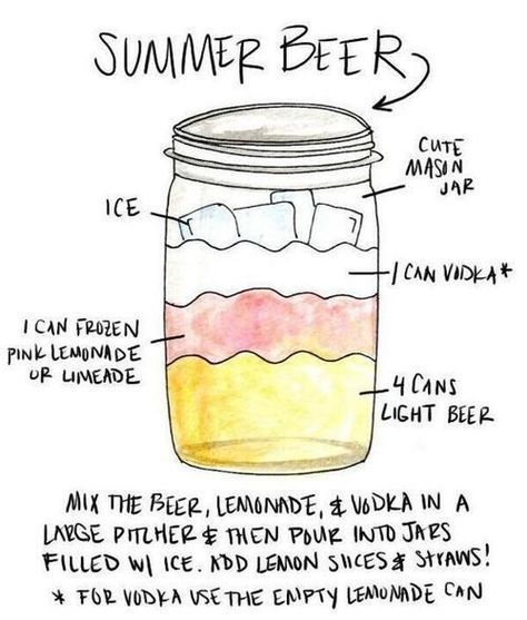 Lake Foods, Porch Crawler, Bar Tending, Summer Beer, Boozy Drinks, Beer Recipes, Summer Drink, Alcohol Recipes, Party Drinks