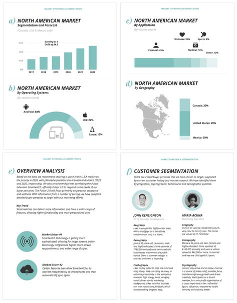 How to Create a Competitor Analysis Report (Templates Included) - Venngage Floral Lineart, Marketing Report Template, Marketing Report, Marketing Analysis, Industry Analysis, Marketing Analytics, Email Branding, Target Market, Competitive Analysis