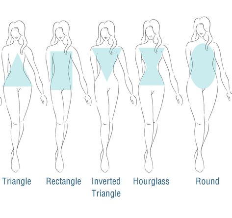 Few women have a perfectly proportioned body, but clothing and accessories can help create the illusion of one. The principles are not complicated: Emphasize your best features and de-emphasize the not-so-good ones. Learn 9 easy techniques: http://www.smartwomenonthego.com/how-to-dress-for-your-body-type-its-a-balancing-act/ Silhouette Body Shape, Types Of Body Shapes, Character Design Cartoon, Apple Body Shapes, Fashion Design Template, Body Types Women, Fashion Templates, Body Proportions, Image Consultant