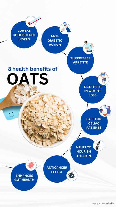 8 health Benefits of Oats Nutritional Value Chart, Oats Benefits Health, Oatmeal Benefits Health, Fibrous Food, Oat Benefits, Fibrous Foods, Benefits Of Oats, Oatmeal Benefits, Oatmeal For Breakfast