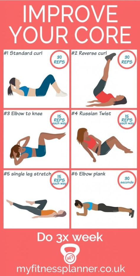 Work all 4 layers of your abs muscles with this circuit - includes instructions and free printable abs workout PDF | My Fitness Planner Workout Printable, Ab Workout With Weights, Ab Workout Machines, Easy Abs, 6 Pack Abs Workout, Easy Ab Workout, Core Strengthening Exercises, Ab Core Workout, Muscle Abdominal