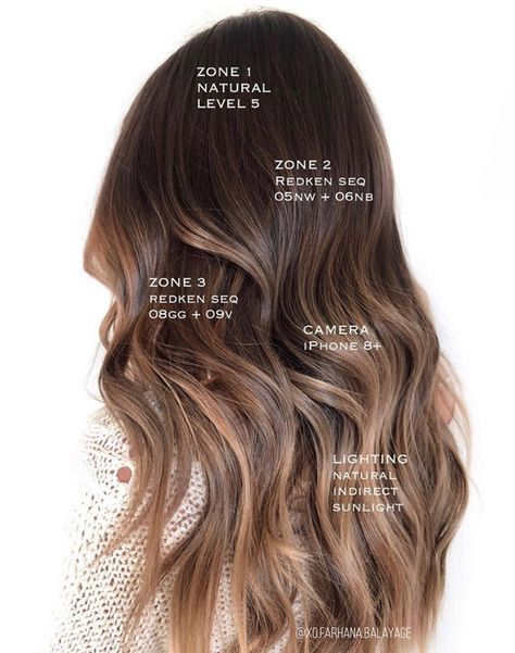 Κούρεμα Bob, Redken Hair Color, Redken Hair Products, Hair Color Formulas, Brunette Balayage, Brunette Balayage Hair, Brown Hair Balayage, Ombré Hair, Balayage Brunette