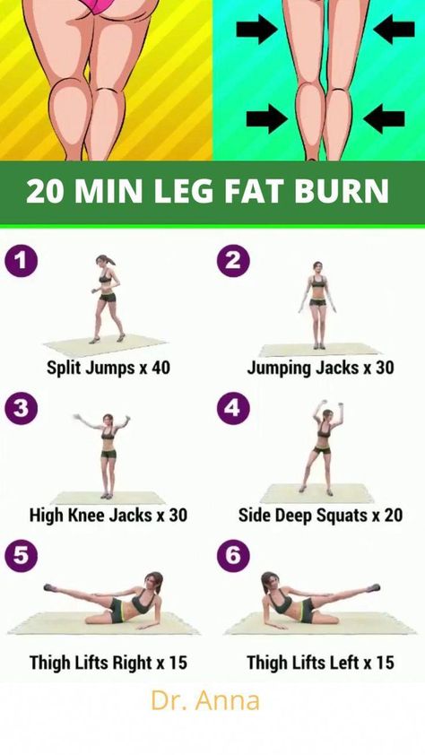 Thinner Thighs Workout, Slim Legs Workout, Thigh Fat Workout, Exercise To Reduce Thighs, Lose Thigh Fat, Inner Thigh Workout, Workout Without Gym, Thigh Fat, Thigh Exercises