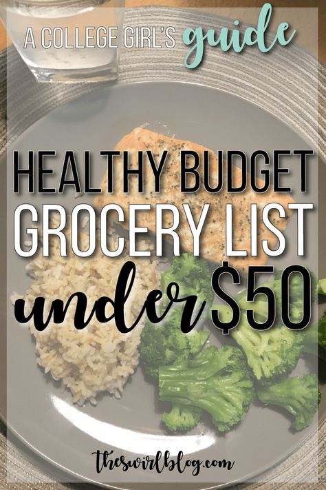 College Student Grocery List, Grocery List For College Students, College Grocery List, Budget Grocery List, Budget Grocery, Healthy Shopping List, Healthy College, Healthy Budget, Grocery List Printable