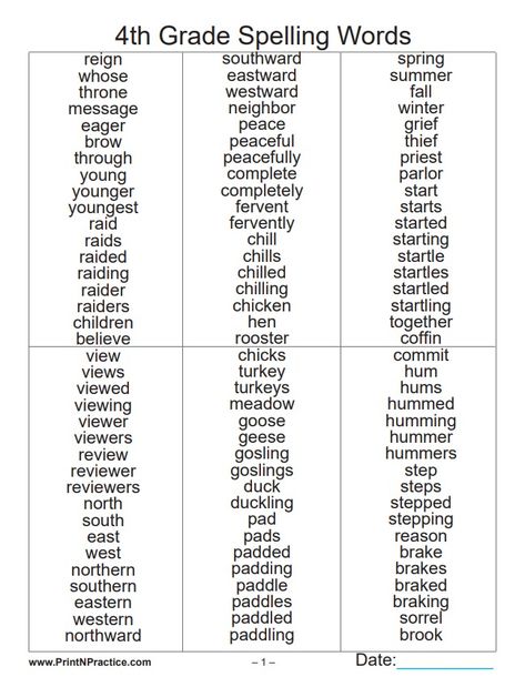 4th Grade Spelling Words, Teaching Map Skills, Emotion Management, 4th Grade Spelling, Spelling Words List, Counting Money, Fun Graphics, Math Writing, Spelling Worksheets