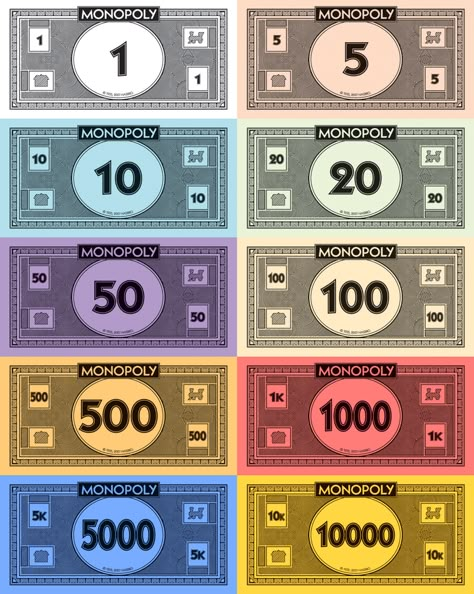 Monopoly Money Printable - Yahoo Image Search Results Make Your Own Monopoly, Play Money Template, Monopoly Theme, Printable Play Money, Board Game Themes, Monopoly Cards, Monopoly Party, Harry Potter Monopoly, Board Game Party