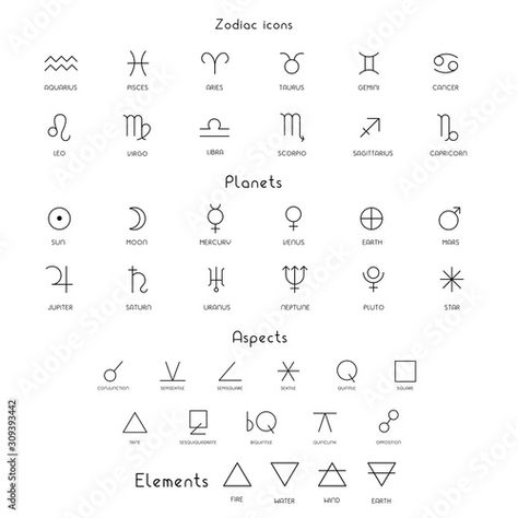 Zodiac Sings Tattoos, Finger Tattoos Astrology, Small Astrology Tattoos, Rue Tattoo, Astronomy Symbols, Simple Witchy Tattoos, Tattoo Ideas Astrology, Finger Tattoos Words, Isolated Icons