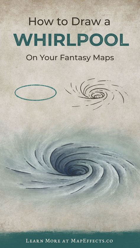 Fantasy Map Making Drawing Tutorial on How to Illustrate a Whirlpool or Maelstrom. Fake Fantasy Maps, Fantasy Map Sea Monster, Own Map Drawing, Draw Your Own Map, Fantasy World Drawing Easy, Dnd Water Map, Things To Add To Your Fantasy Map, Fantasy Map Making Drawing Tutorials, Fantasy Map Tutorial